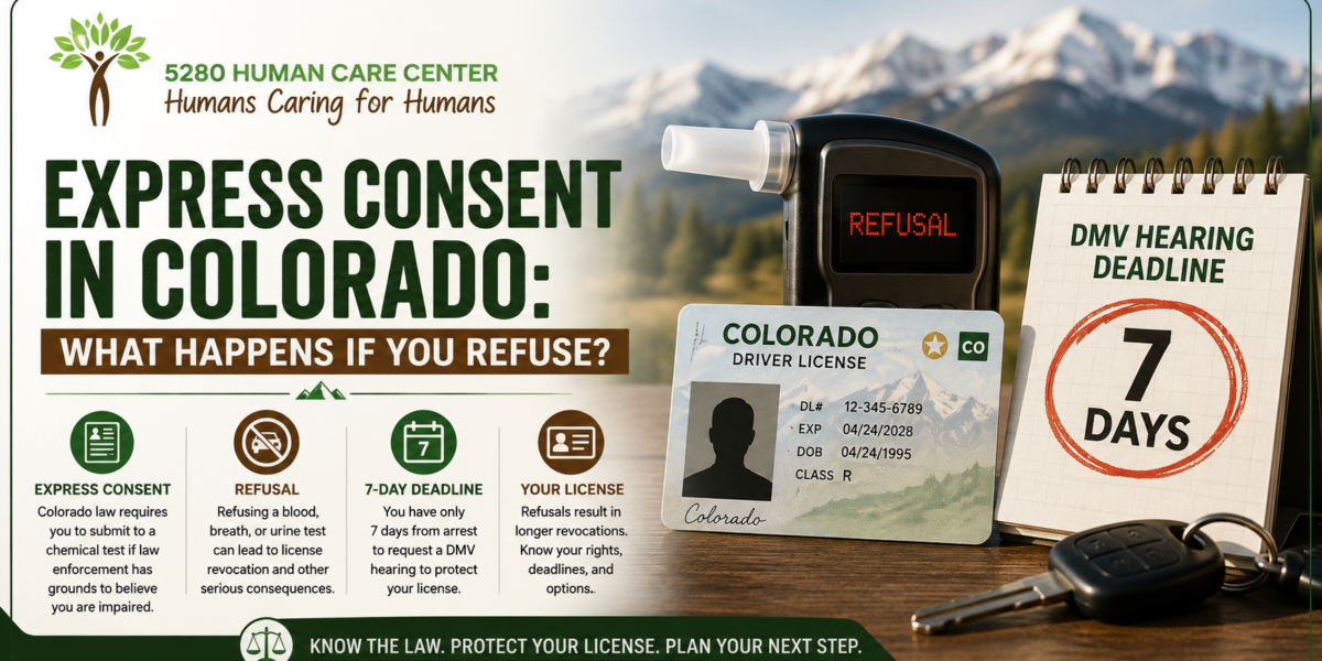 What Is Express Consent in Colorado? DUI Test Refusal Rules 1 Express Consent in Colorado DUI guide showing the 7-day DMV hearing deadline and consequences of refusing a chemical test.