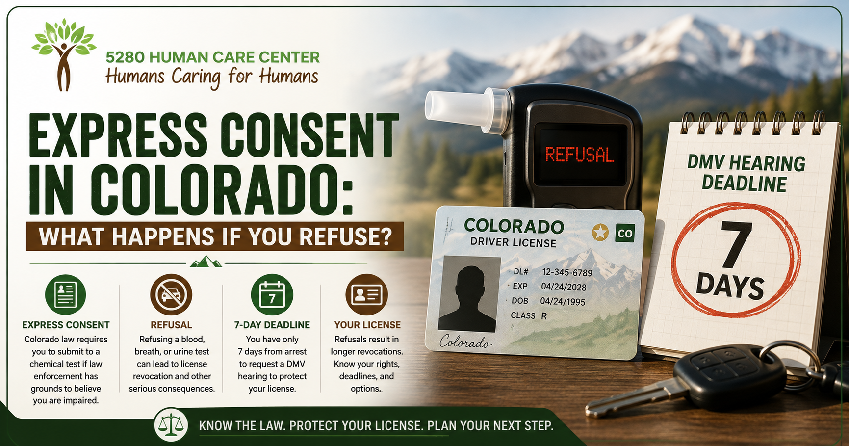 Express Consent in Colorado DUI guide showing the 7-day DMV hearing deadline and consequences of refusing a chemical test.