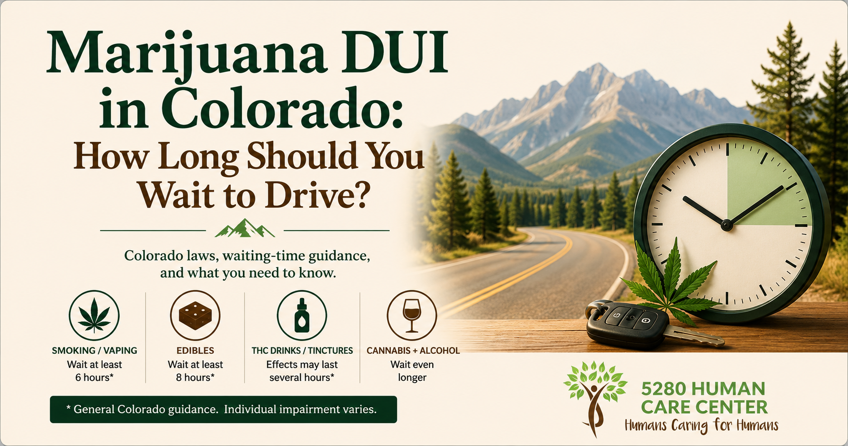 Marijuana DUI in Colorado – How Long Should You Wait to Drive